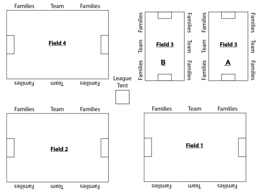 Layout of the soccer fields